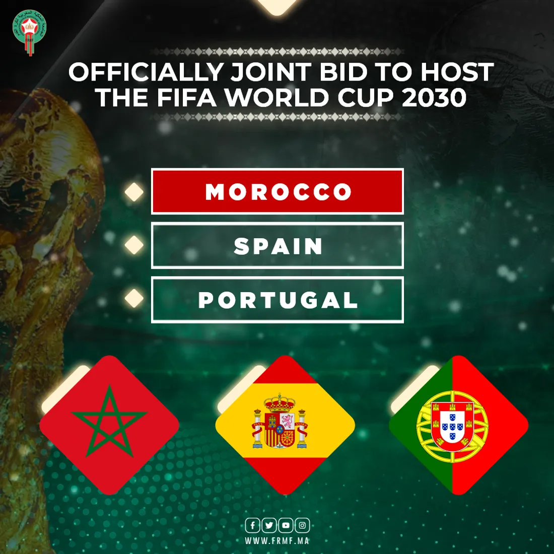 Un trio Maroc, Espagne, Portugal candidat à la Coupe du monde 2030 - Jeune  Afrique